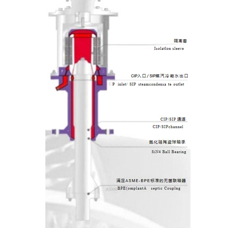 Solum-ingressum summus tondendas Emulsifier Magnetic Solum-ingressum summus tondendas Emulsifier Magnetic