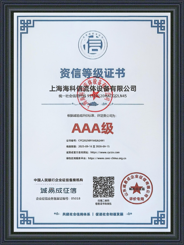 AAA Credit Rating Quisque